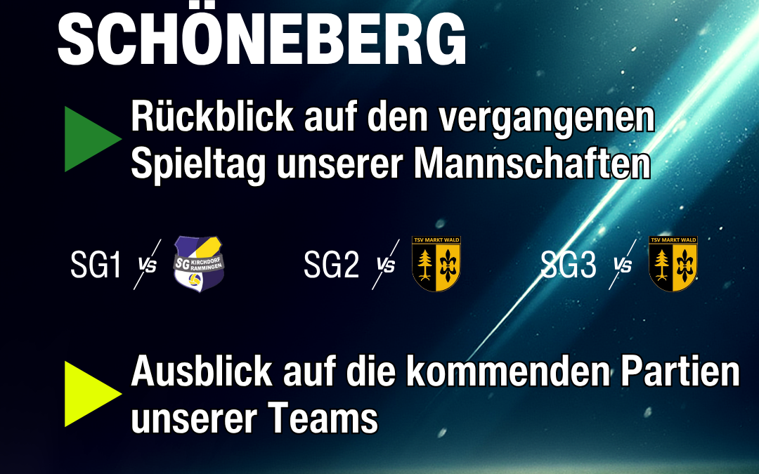 SG1 stürmt beim Tabellenführer – SG3 liefert das Spiel des Jahres